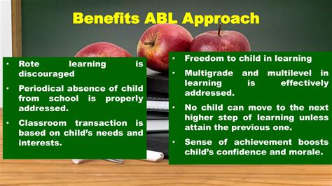 Activity-Based Approach 的图像结果