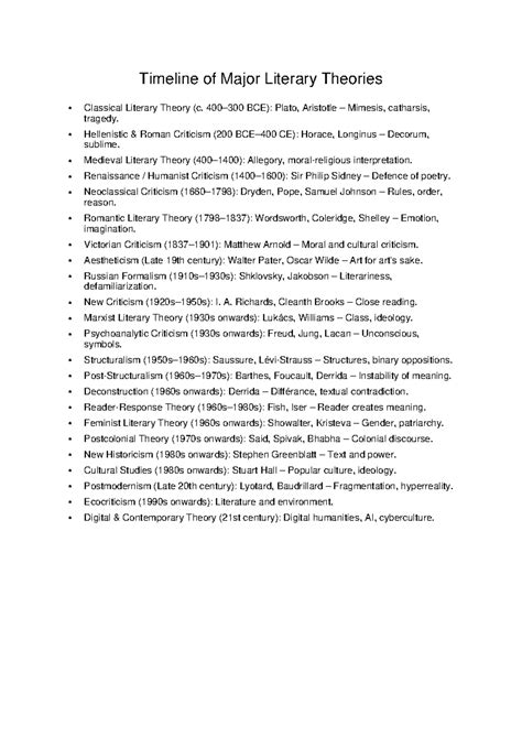 Literary Theories Timeline: Key Concepts and Figures - Studocu