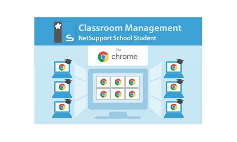 Image result for Configure IP NetSupport Student