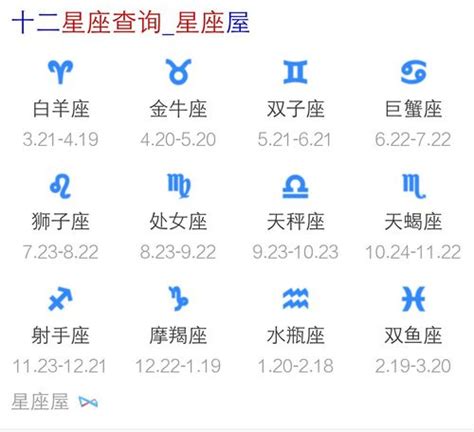 4月是什么星座 6月是什么星座