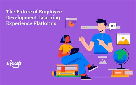 Digital Learning and Employee Development 的图像结果