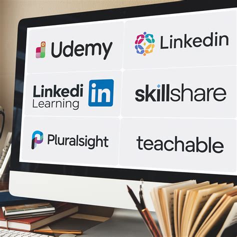 Image result for Online Programming Courses