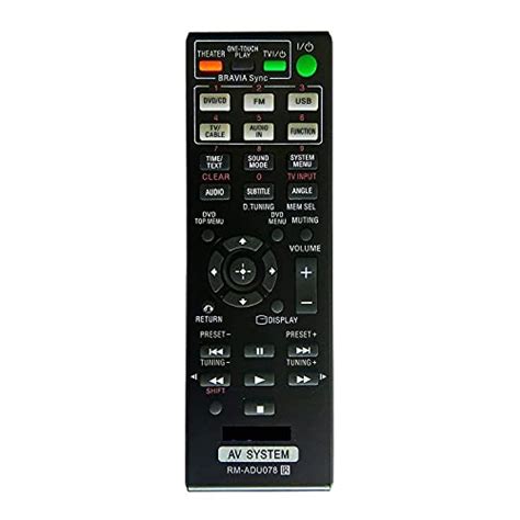 EHOP RM-ADU078 Remote Control Compatible for Sony AV System – ehop.in