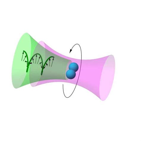 Image result for Fastest Rotating Object