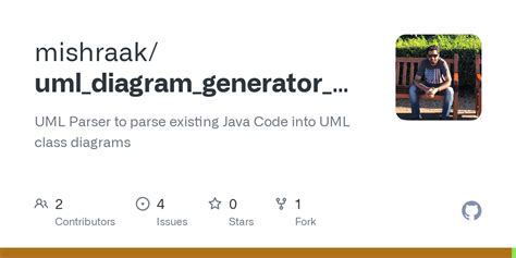 Image result for Java to UML Diagram Generator Online