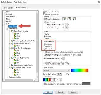 Number in SolidWorks Model 的图像结果