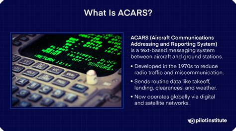 Image result for ACARS Messages