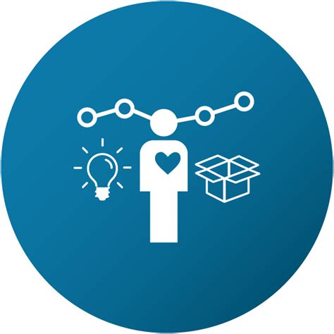 Image result for Business Simulation Meaning