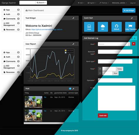 7 Best Python Libraries for Administrative Interfaces - Yeah Hub
