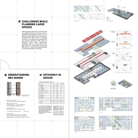 UG BID Studio 8 | Approach To Workspace Design | CEPT - Portfolio