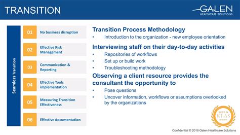 Image result for Application Management Support Model