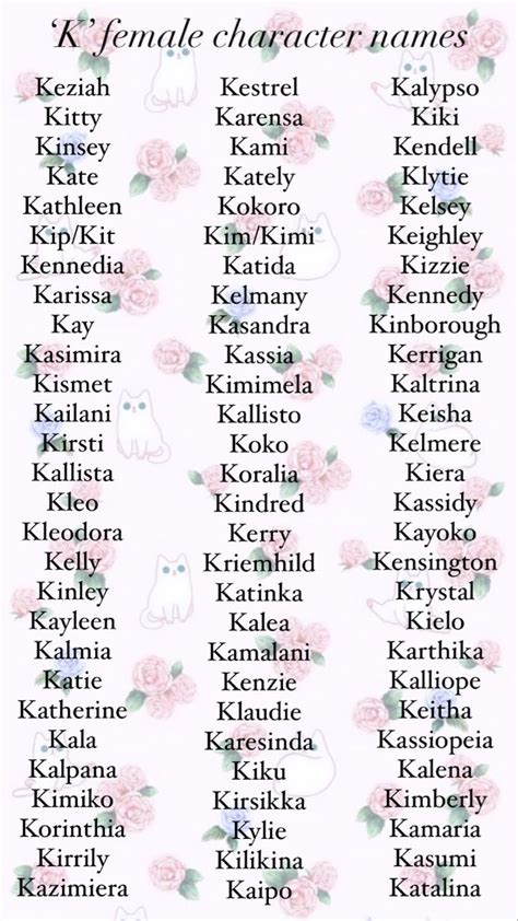 Baby Girl Names That Start With K Unique at Louis Brannan blog