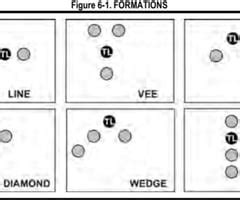 Image result for Blog Example for Exam
