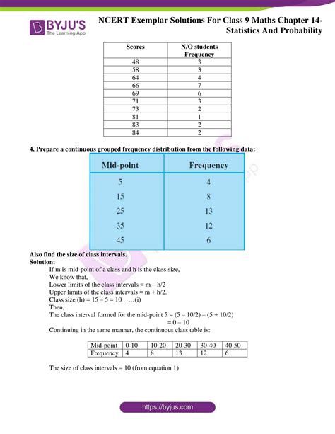 Image result for Class 9 Maths Chapter 14 MCQ Questions
