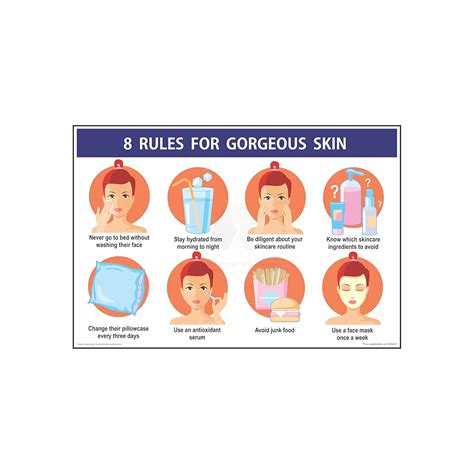 Anne Print Solutions® 8 Rules of gorgeous skin Chart system Posters For ...