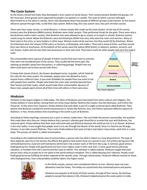 Hindu Caste System 的图像结果