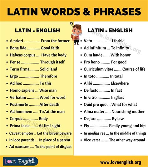 Latin Words: 50 Cool Latin Words and Phrases You Should Know - Love English