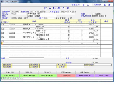 Image result for Boooths Algorithm Chart