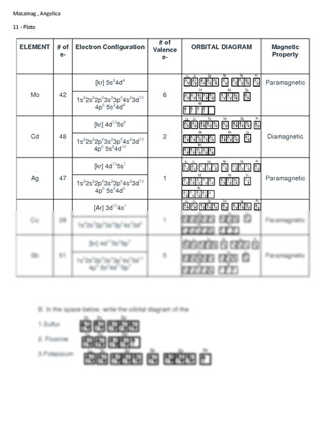 Image result for Electron Configuration Worksheet Answer Key