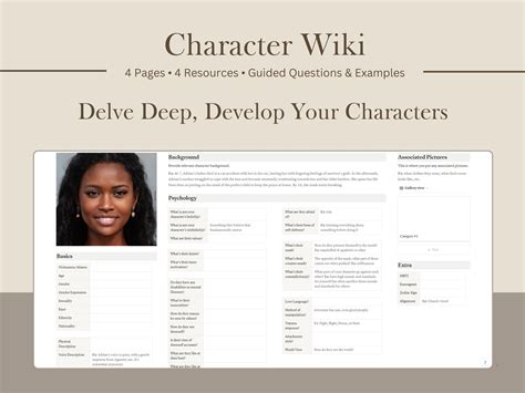 Character Wiki Notion | Character Profile| Novel Outline | Notion for ...