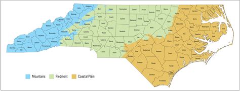 Vegetable Planting Chart For North Carolina
