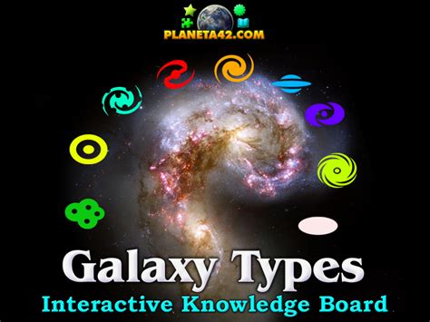 Galaxy Types 的图像结果