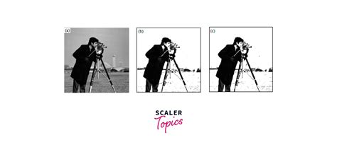 Image result for Image Processing Threshold