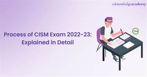 CISM Exam Sample Question 的图像结果