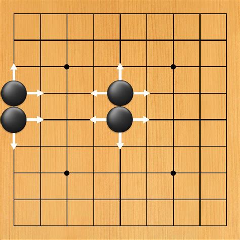 See related image detail. Introduction to Virtual Go | Gaffer On Games