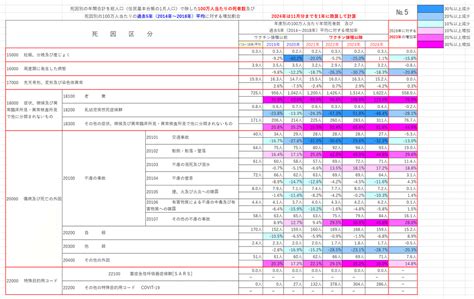 Operator Overloading Examples 的图像结果