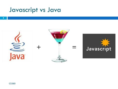 Image result for Discuss the Document Object Model in JavaScript in Detail with Example