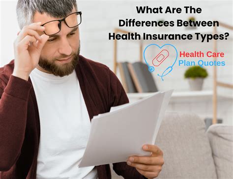 Image result for Health Insurance Types