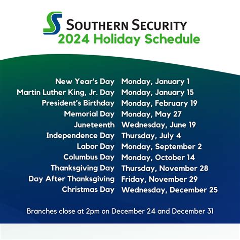 Policies-Agreements - Southern Security Federal Credit Union