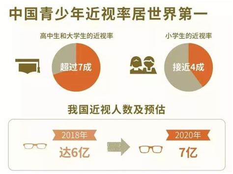 最适合考公务员的四大专业，岗位多、成功率高，高分低分都可以 - 知乎