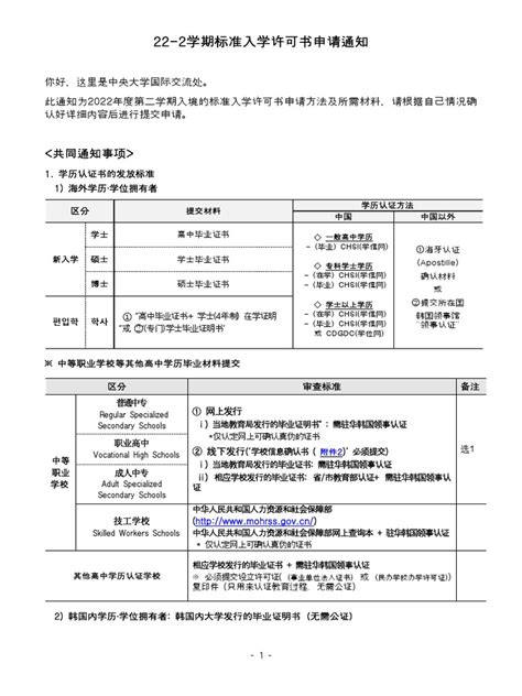 22 2学期外国人留学生标准入学许可书申请说明 | PDF