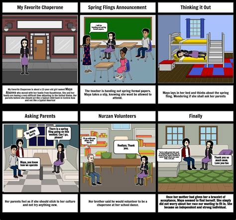 The Essential Guide to Understanding the Plot Diagram of My Favorite ...