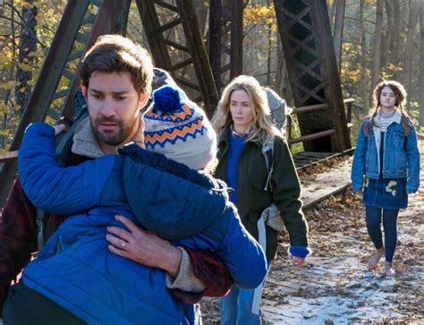 Image result for Actors Went Off Script