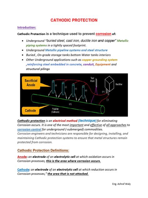 Image result for Cathodic Protection Basics