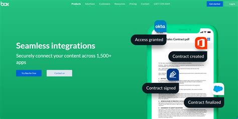 Image result for Box Vs Dropbox