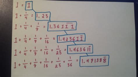 Image result for Infinite Sequence Math