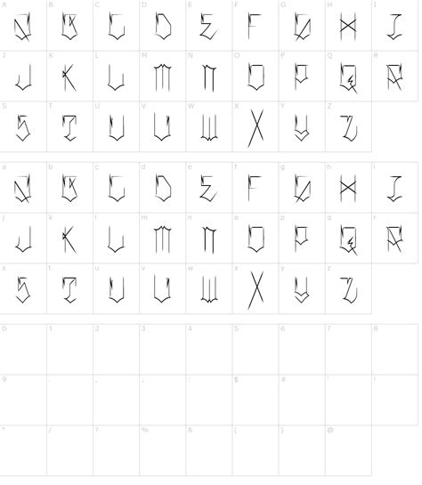 Words Local in Font 的图像结果