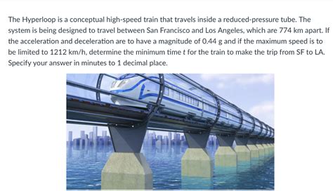 Image result for Draw a Hyperloop Train