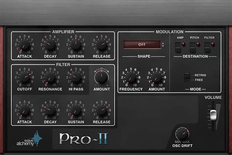 Image result for Pro II Design