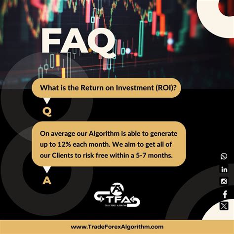 Image result for My Forex Algorithm