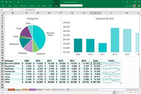 Programa Excel 的图像结果