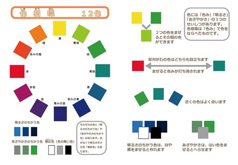 Image result for Data Annotation Machine Learning Sample