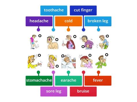 Common Signs 的图像结果
