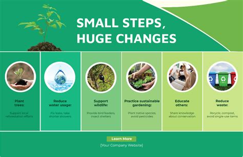 Image result for Environment Poster-Making