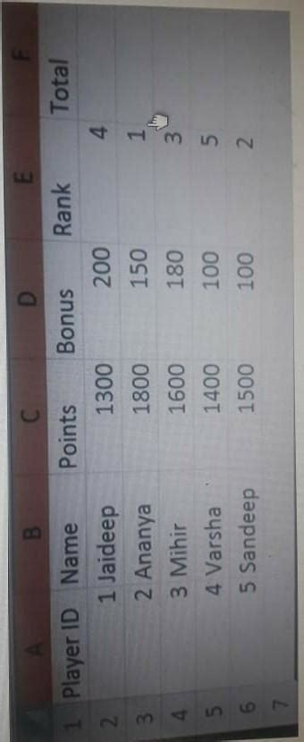 based on the above excel sheet answer .a -Write a formula to find the ...