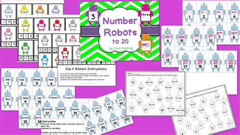 Cute Robot Names - Papirio
